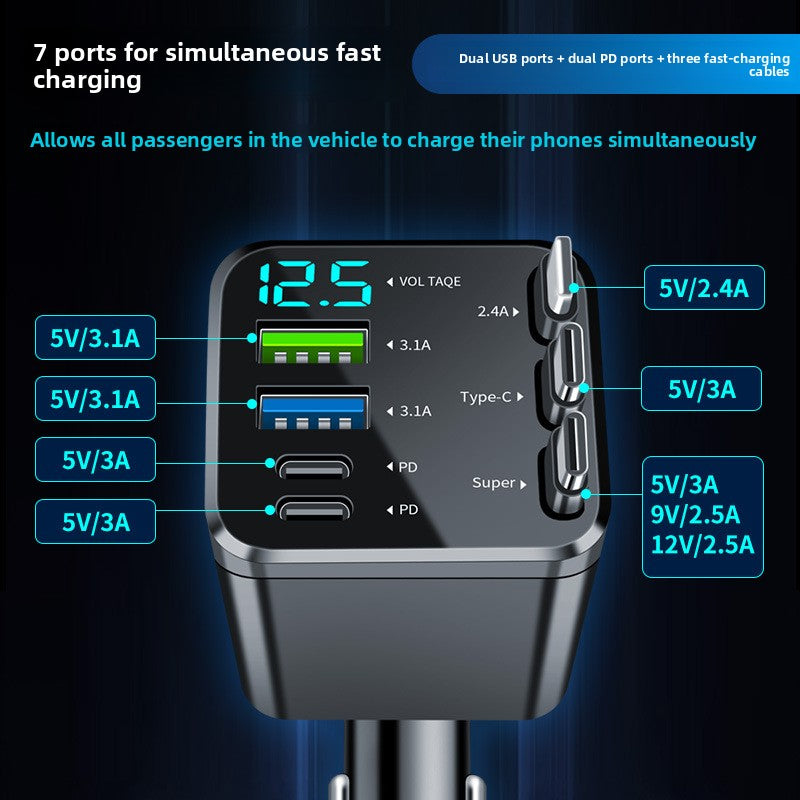 Experience Efficient Charging with Our Multi-Port Car Phone Charger