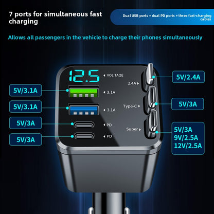 Experience Efficient Charging with Our Multi-Port Car Phone Charger