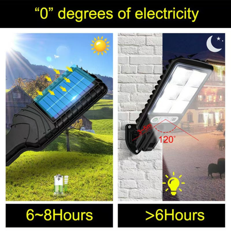 Transform Your Outdoor Space with Our Solar Garden Light